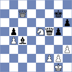 Santos - Yang Kaiqi (chess.com INT, 2024)
