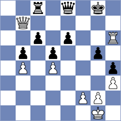 Dzindzichashvili - Glueck (Boston, 1988)