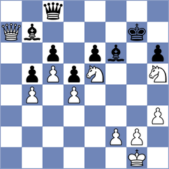 Koppe - Ohler (Playchess.com INT, 2020)