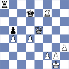 Chen - Kukushkin (Petrovac MNE, 2025)