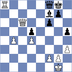 Musat - Sonnenschein (chess.com INT, 2023)