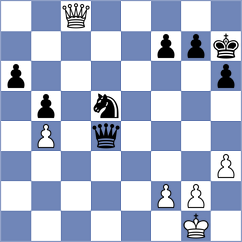 Perez Rodriguez - Obregon Garcia (Chess.com INT, 2021)