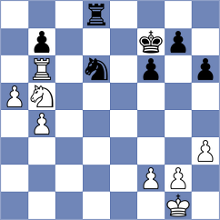 Zou - Panin (chess.com INT, 2025)