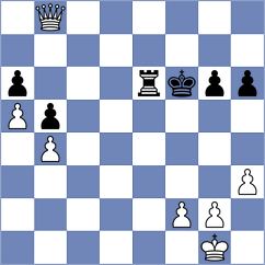 Goganov - Samoilov (Moscow RUS, 2024)