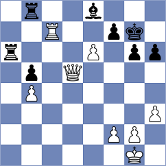 Ratkovic - Goh (chess.com INT, 2024)