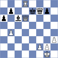 Michel Coto - Vakhlamov (chess.com INT, 2021)