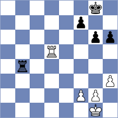 Tsolakidou - Muzychuk (New York USA, 2024)