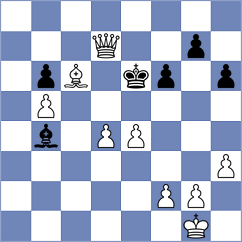 Wang - Liang (Liaocheng CHN, 2024)