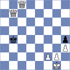 Marcziter - Roos Nazario (Playchess.com INT, 2020)