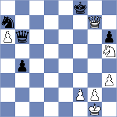 Pranav - Bakhrillaev (Doha QAT, 2024)
