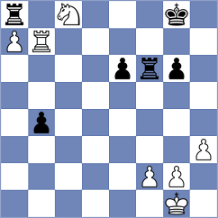 Frhat - Shapiro (chess.com INT, 2024)