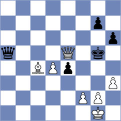 Burri - Mueller (Germany GER, 2025)