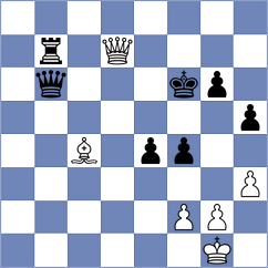Carbone - Taspinar (chess.com INT, 2023)