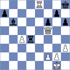Schirmbeck - Fabian (Playchess.com INT, 2020)