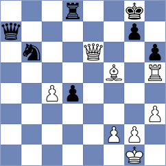 Vachier Lagrave - Aravindh (Warsaw POL, 2025)