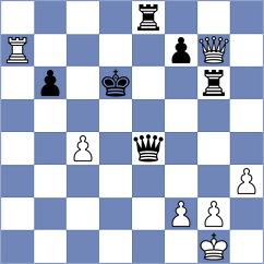 Krzywda - Janiashvili (Chess.com INT, 2021)