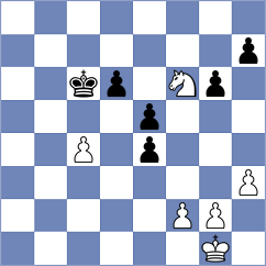 Fedorchuk - Utrera (Grosseto Prugna, 2015)