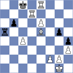 Elisman - Yahdav (Chess.com INT, 2021)