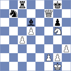 Durarbayli - Aaron (chess.com INT, 2024)