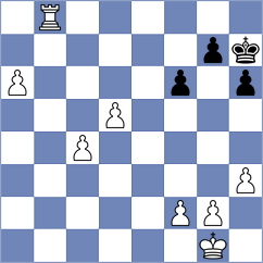 Chen - Fritz (Playchess.com INT, 2020)
