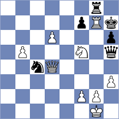 Rajarishi - Hansch (chess.com INT, 2022)