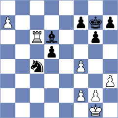 Legenia - Migot (chess.com INT, 2022)