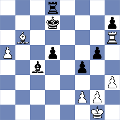 Juarez Flores - Hryzlova (Chess.com INT, 2020)