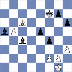 Kharmunova - Schualle (chess.com INT, 2025)