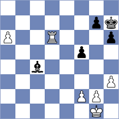 Ibrahimli - Reprintsev (chess.com INT, 2022)