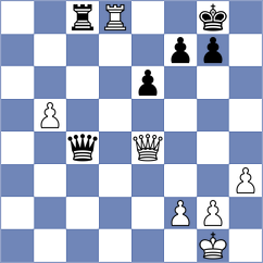 Kaasen - Donchenko (chess.com INT, 2025)