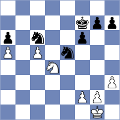 Tomic - Cosovic (Serbia, 2008)
