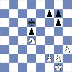 Lang - Steiz (Krefeld GER, 2024)