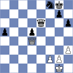 Belli - Akobian (chess.com INT, 2025)