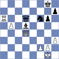 Shamsi - Abdolshah (Chess.com INT, 2021)