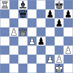 Sharshenbekov - Tikhonov (chess.com INT, 2025)