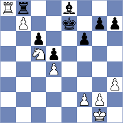 Kollars - Levitskiy (chess.com INT, 2025)