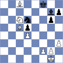 Yuan - Bayo Milagro (chess.com INT, 2024)