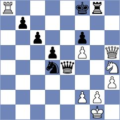 Damjanovic - Kollars (chess.com INT, 2023)