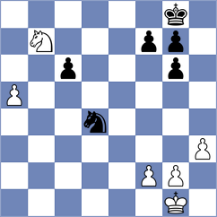 Vujovic - Milovic (Podgorica MNE, 2025)