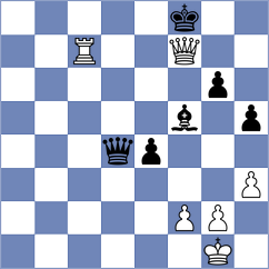 Jimenez Almeida - Zherebtsova (chess.com INT, 2023)