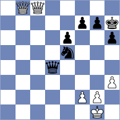 Morgner - Pukropski (Dresden, 2001)