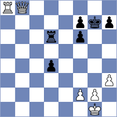 Liu - Yang (Chess.com INT, 2020)