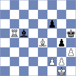 Schaper - Prosch (Neumuenster, 2000)