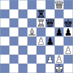 Andreikin - Firouzja (chess.com INT, 2024)