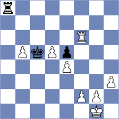 Makarian - Quesada Perez (chess.com INT, 2025)