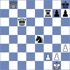 Yevchenko - Margl (chess.com INT, 2025)