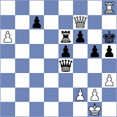Haug - Materia (chess.com INT, 2025)