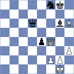 Vujacic - Cetkovic (Belgrade, 2006)