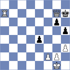 Zaksaite - Ansh (chess.com INT, 2023)