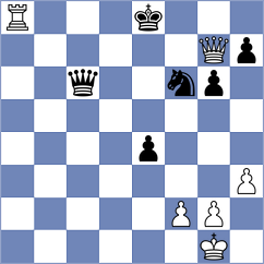 Vachier Lagrave - Gavrilescu (Warsaw POL, 2025)
